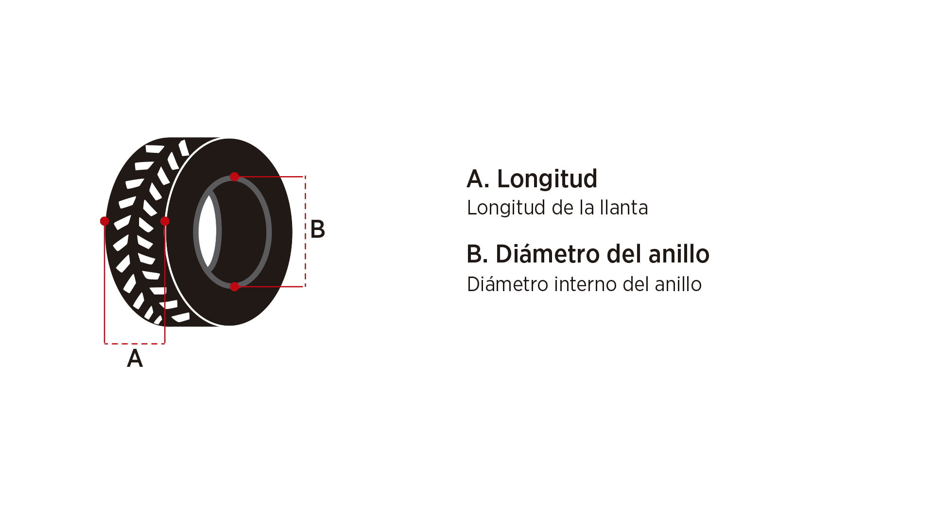 las llantas sólidas o neumáticas